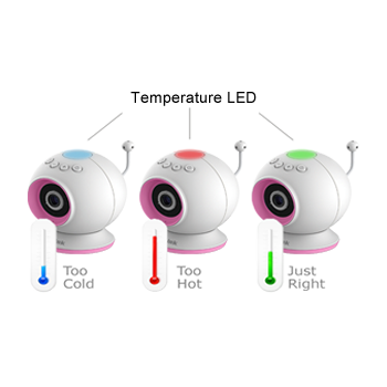 HD Wi-Fi Baby Camera DCS-825L